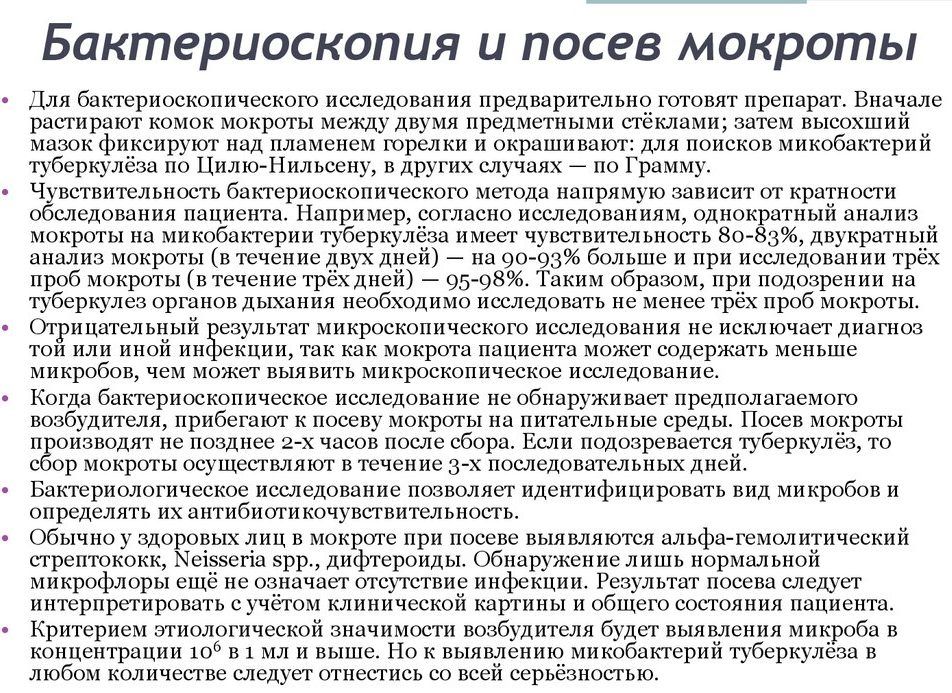 Бакпосев мокроты