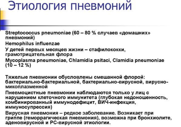 По этиологии развития