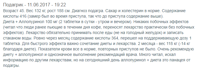 Отзывы о лечении Аллопуринолом подагры